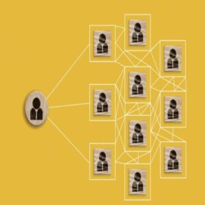 facturación distribución B2B